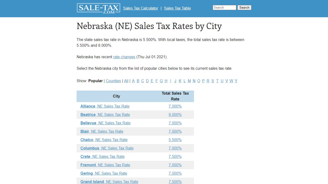 Nebraska (NE) Sales Tax Rates by City - Sale-tax.com